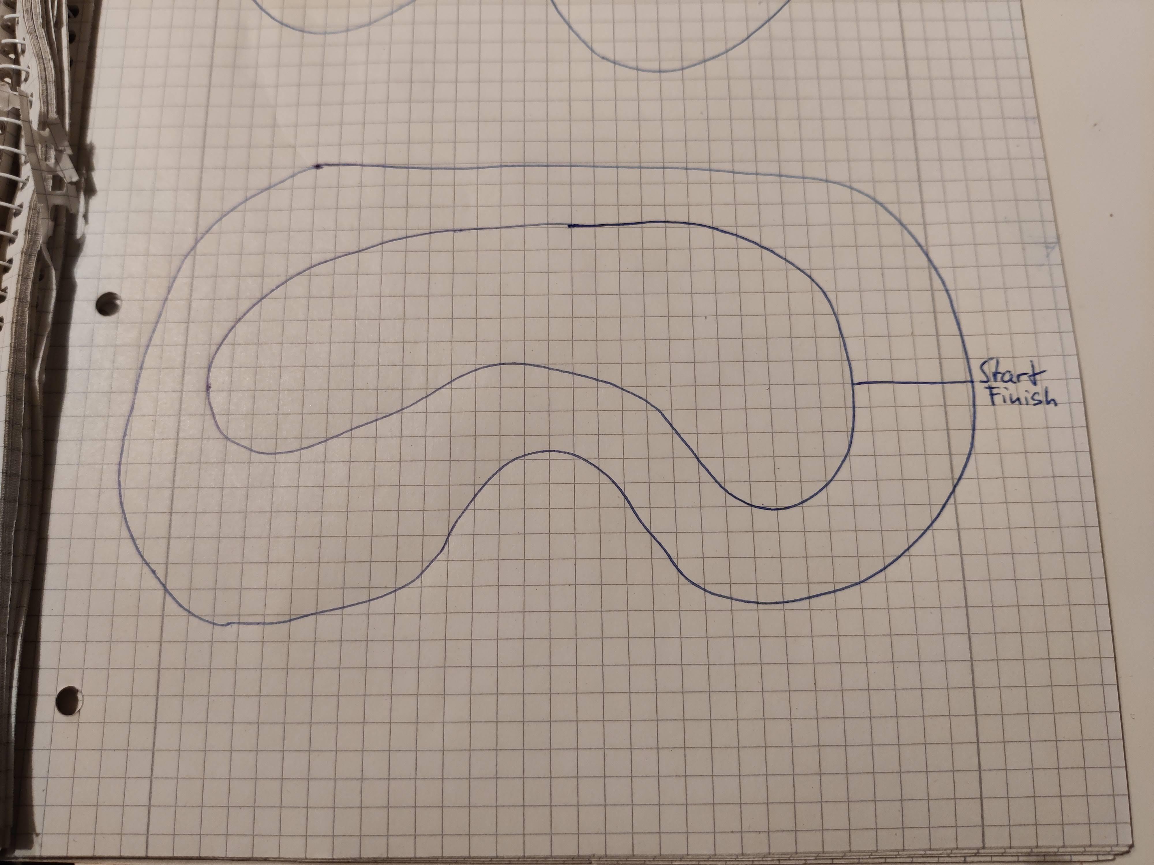 A race track on paper